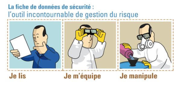 Comment utiliser une fiche de données de sécurité (FDS), illustration du REACH